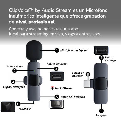 ClipVoice Micrófono Inalámbrico con Compatibilidad Universal